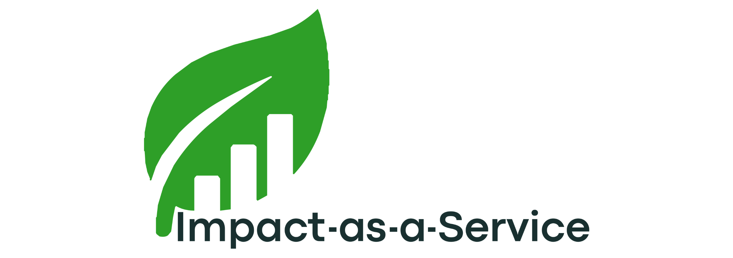 Impact-as-a-Service